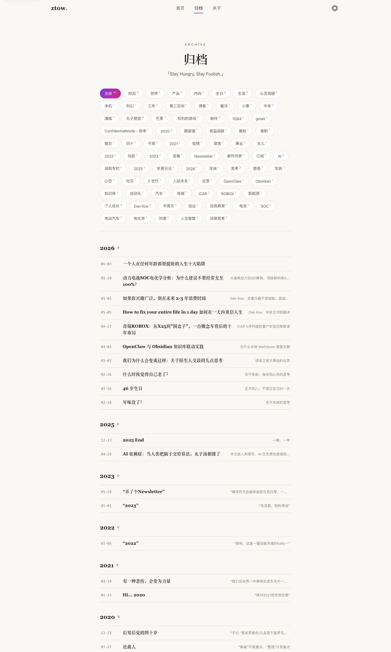 归档页